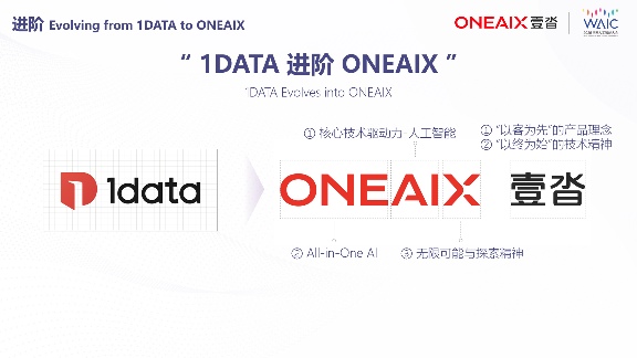 ONEAIX.png