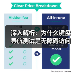 深入解析:为什么键盘导航测试是无障碍访问的关键(图1) 深入解析:为什么键盘导航测试是无障碍访问的关键(图1)