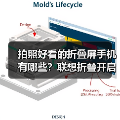 拍照好看的折叠屏手机有哪些？联想折叠开启影像新体验（图1）