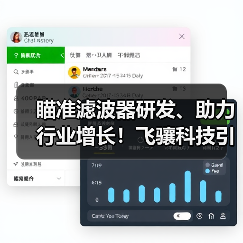 瞄准滤波器研发、助力行业增长！飞骧科技引领中国射频前端芯片产业加速跑（图3）