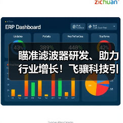 瞄准滤波器研发、助力行业增长！飞骧科技引领中国射频前端芯片产业加速跑（图4）