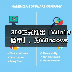 360正式推出「Win10盾甲」，为Windows 10系统延续安全守护（图1）