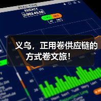 义乌，正用卷供应链的方式卷文旅！（图1）