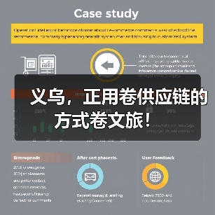 义乌，正用卷供应链的方式卷文旅！（图3）