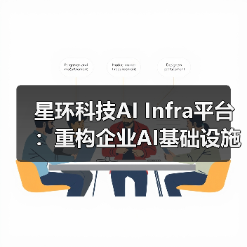 星环科技AI Infra平台：重构企业AI基础设施（图2）