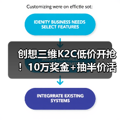 创想三维K2C低价开抢！10万奖金+抽半价活动炸场！（图1）