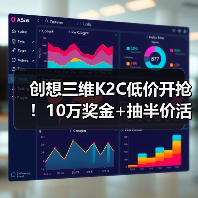 创想三维K2C低价开抢！10万奖金+抽半价活动炸场！（图3）