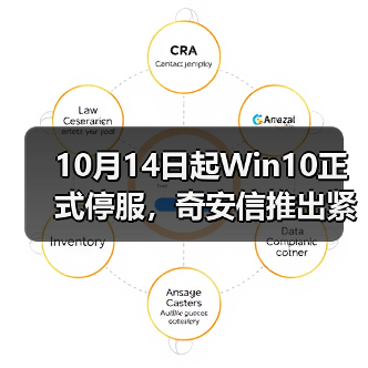 10月14日起Win10正式停服，奇安信推出紧急应对方案（图1）