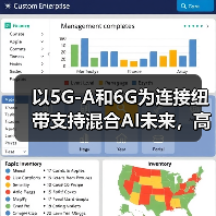 以5G-A和6G为连接纽带支持混合AI未来，高通专家：携手中国伙伴继续前行（图3）