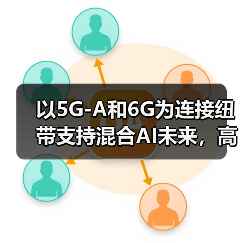 以5G-A和6G为连接纽带支持混合AI未来，高通专家：携手中国伙伴继续前行（图4）