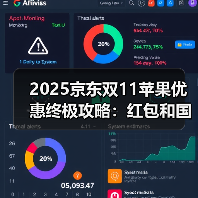 2025京东双11苹果优惠终极攻略：红包和国补叠加更合适 淘宝天猫双11红包领取入口攻略（图1）