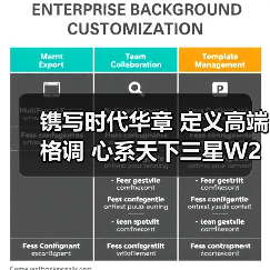 镌写时代华章 定义高端格调 心系天下三星W26正式发布（图2）