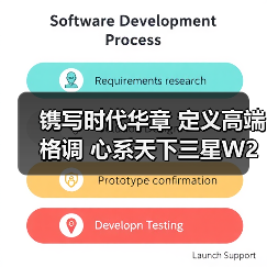 镌写时代华章 定义高端格调 心系天下三星W26正式发布（图1）