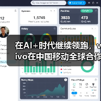 在AI+时代继续领跑，vivo在中国移动全球合作伙伴大会上亮出“技术肌肉”（图2）