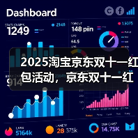 2025淘宝京东双十一红包活动，京东双十一红包口令【有惊喜228】，双十一活动哪天买最便宜（图2）