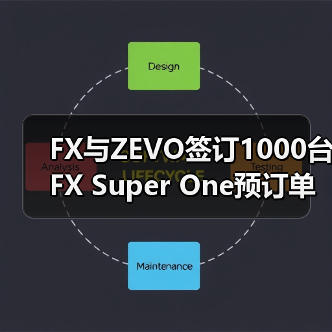 FX与ZEVO签订1000台FX Super One预订单 共创生态线上直销模式再下一州（图2）