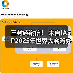 三封感谢信！ 来自IASP2025年世界大会筹办工作办公室（图3）