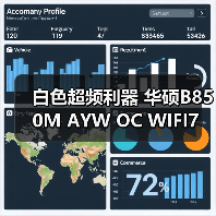 白色超频利器 华硕B850M AYW OC WIFI7 W主板预约！（图3）