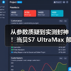 从参数质疑到实测封神！当贝S7 UltraMax 颠覆万元家庭影院投影仪格局（图2）