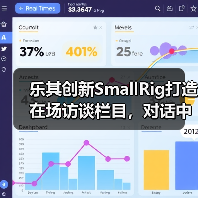 乐其创新SmallRig打造在场访谈栏目，对话中国空对空摄影先行者超侧卫（图2）