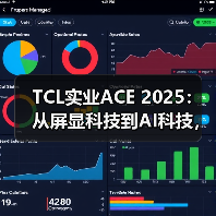 TCL实业ACE 2025：从屏显科技到AI科技，智享生活触手可及（图4）