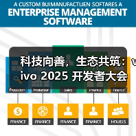 科技向善，生态共筑：vivo 2025 开发者大会无障碍分会场绘制有爱无碍新图景（图1）