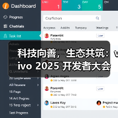 科技向善，生态共筑：vivo 2025 开发者大会无障碍分会场绘制有爱无碍新图景（图3）
