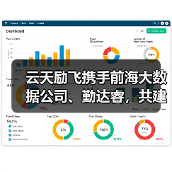 云天励飞携手前海大数据公司、勤达睿,共建跨境智算新格局(图4) 云天励飞携手前海大数据公司、勤达睿,共建跨境智算新格局(图4)
