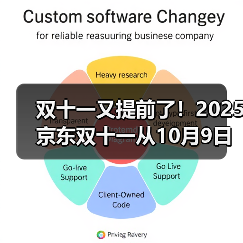 双十一又提前了！2025京东双十一从10月9日开始到11月14日结束，京东双11红包口令是：红包600（图3）