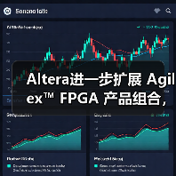 Altera进一步扩展 Agilex™ FPGA 产品组合，全面提升开发体验（图1）