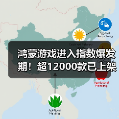 鸿蒙游戏进入指数爆发期！超12000款已上架，两个月数量翻倍（图4）
