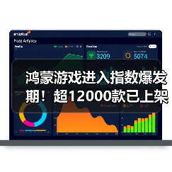 鸿蒙游戏进入指数爆发期！超12000款已上架，两个月数量翻倍（图3）