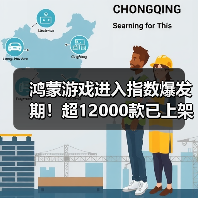 鸿蒙游戏进入指数爆发期！超12000款已上架，两个月数量翻倍（图1）