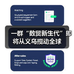 一群“数贸新生代”即将从义乌搅动全球（图2）