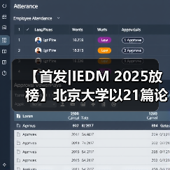 【首发|IEDM 2025放榜】北京大学以21篇论文蝉联全球第一，长鑫存储领跑产业界（图3）