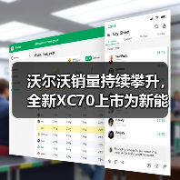 沃尔沃销量持续攀升，全新XC70上市为新能源豪华SUV注入新动能（图4）