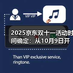 2025京东双十一活动时间确定：从10月9日开始到11月14日结束双11活动时间表、红包口令和满减规则！（图2）