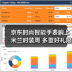 京东时尚智能手表腕上米兰时装周 多重好礼限时享（图2）