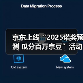 京东上线“2025诺奖预测 瓜分百万京豆”活动 热门作家作品同步热销（图2）