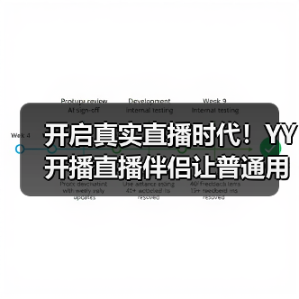 开启真实直播时代！YY 开播直播伴侣让普通用户也能轻松 get 专业上镜效果（图4）