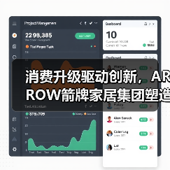 消费升级驱动创新，ARROW箭牌家居集团塑造智慧卫浴新格局（图2）