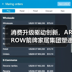 消费升级驱动创新，ARROW箭牌家居集团塑造智慧卫浴新格局（图1）