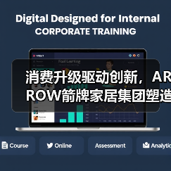 消费升级驱动创新，ARROW箭牌家居集团塑造智慧卫浴新格局（图3）