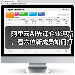 阿里云AI先锋企业迎新，看六位新成员如何打破AI落地难题？（图3）