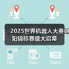 2025世界机器人大赛绵阳锦标赛盛大启幕（图1）