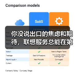 你没说出口的焦虑和期待，联想服务总能在第一时间读懂（图3）