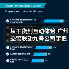 从干货到互动体验 广州交警联动九号公司手把手教市民出行安全知识（图3）