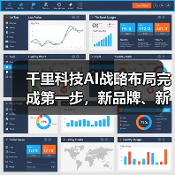 千里科技AI战略布局完成第一步，新品牌、新计划开启新阶段（图2）
