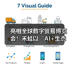 亮相全球数字贸易博览会！禾蛙以“AI+生态”重塑人力资源数智新未来（图2）
