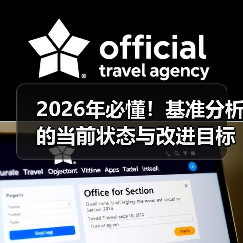 2026年必懂!基准分析的当前状态与改进目标全解(图1) 2026年必懂!基准分析的当前状态与改进目标全解(图1)